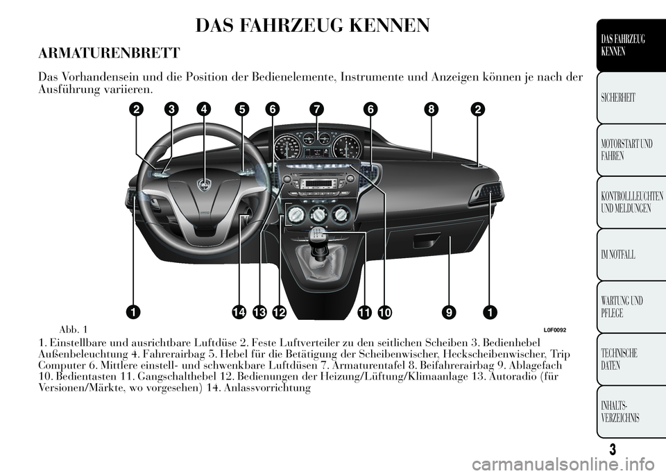 Lancia Ypsilon 2015  Betriebsanleitung (in German) DAS FAHRZEUG KENNEN
ARMATURENBRETT
Das Vorhandensein und die Position der Bedienelemente, Instrumente und Anzeigen können je nach der
Ausführung variieren.
1. Einstellbare und ausrichtbare Luftdüse