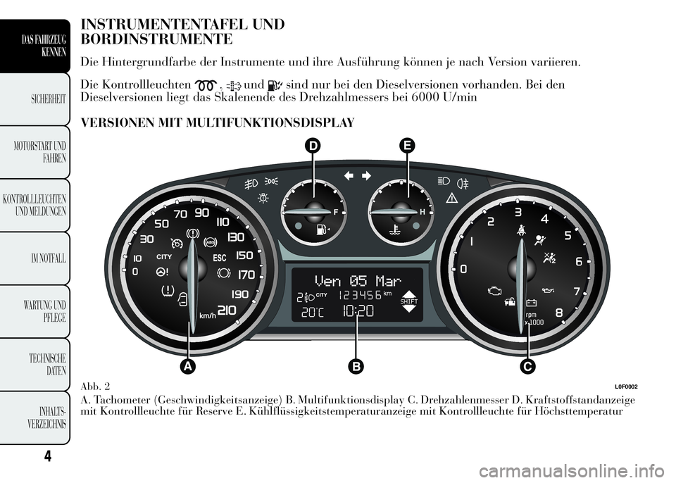 Lancia Ypsilon 2015  Betriebsanleitung (in German) INSTRUMENTENTAFEL UND
BORDINSTRUMENTE
Die Hintergrundfarbe der Instrumente und ihre Ausführung können je nach Version variieren.
Die Kontrollleuchten
,undsind nur bei den Dieselversionen vorhanden. 