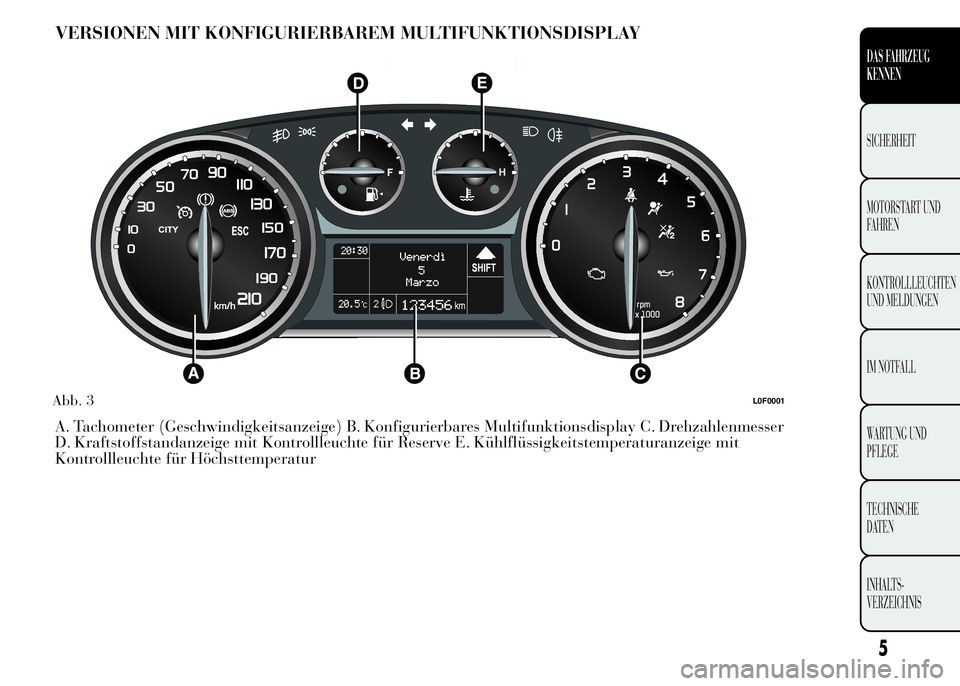 Lancia Ypsilon 2015  Betriebsanleitung (in German) VERSIONEN MIT KONFIGURIERBAREM MULTIFUNKTIONSDISPLAY
A. Tachometer (Geschwindigkeitsanzeige) B. Konfigurierbares Multifunktionsdisplay C. Drehzahlenmesser
D. Kraftstoffstandanzeige mit Kontrollleuchte