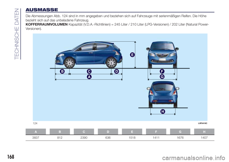 Lancia Ypsilon 2016  Betriebsanleitung (in German) AUSMASSE
Die Abmessungen Abb. 124 sind in mm angegeben und beziehen sich auf Fahrzeuge mit serienmäßigen Reifen. Die Höhe
bezieht sich auf das unbeladene Fahrzeug.
KOFFERRAUMVOLUMENKapazität (V.D.