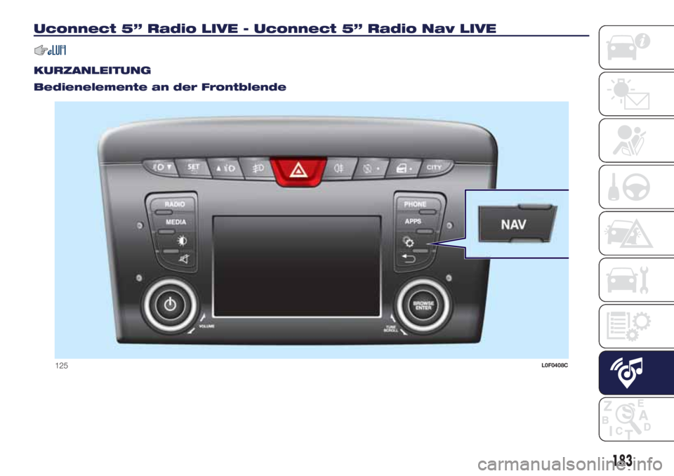 Lancia Ypsilon 2016 Betriebsanleitung (in German) Uconnect 5” Radio LIVE - Uconnect 5” Radio Nav LIVE
.
KURZANLEITUNG
Bedienelemente an der Frontblende
125L0F0408C
183 Lancia Ypsilon 2016 Betriebsanleitung (in German) Uconnect 5” Radio LIVE - Uconnect 5” Radio Nav LIVE
.
KURZANLEITUNG
Bedienelemente an der Frontblende
125L0F0408C
183