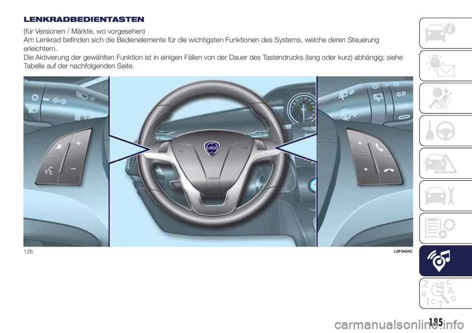 Lancia Ypsilon 2016 Betriebsanleitung (in German) LENKRADBEDIENTASTEN
(für Versionen / Märkte, wo vorgesehen)
Am Lenkrad befinden sich die Bedienelemente für die wichtigsten Funktionen des Systems, welche deren Steuerung
erleichtern.
Die Aktivieru Lancia Ypsilon 2016 Betriebsanleitung (in German) LENKRADBEDIENTASTEN
(für Versionen / Märkte, wo vorgesehen)
Am Lenkrad befinden sich die Bedienelemente für die wichtigsten Funktionen des Systems, welche deren Steuerung
erleichtern.
Die Aktivieru