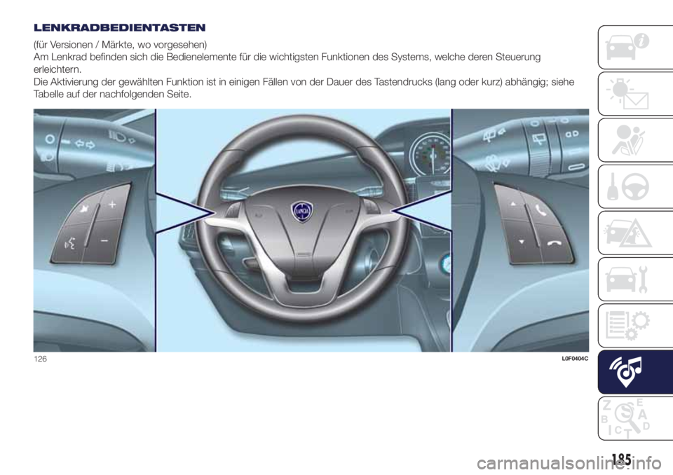 Lancia Ypsilon 2017  Betriebsanleitung (in German) LENKRADBEDIENTASTEN
(für Versionen / Märkte, wo vorgesehen)
Am Lenkrad befinden sich die Bedienelemente für die wichtigsten Funktionen des Systems, welche deren Steuerung
erleichtern.
Die Aktivieru