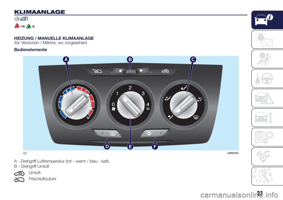 Lancia Ypsilon 2018  Betriebsanleitung (in German) KLIMAANLAGE
19)2)
HEIZUNG / MANUELLE KLIMAANLAGE
(für Versionen / Märkte, wo vorgesehen)
Bedienelemente
A - Drehgriff Lufttemperatur (rot - warm / blau - kalt).
B - Drehgriff Umluft
Umluft
Frischluf