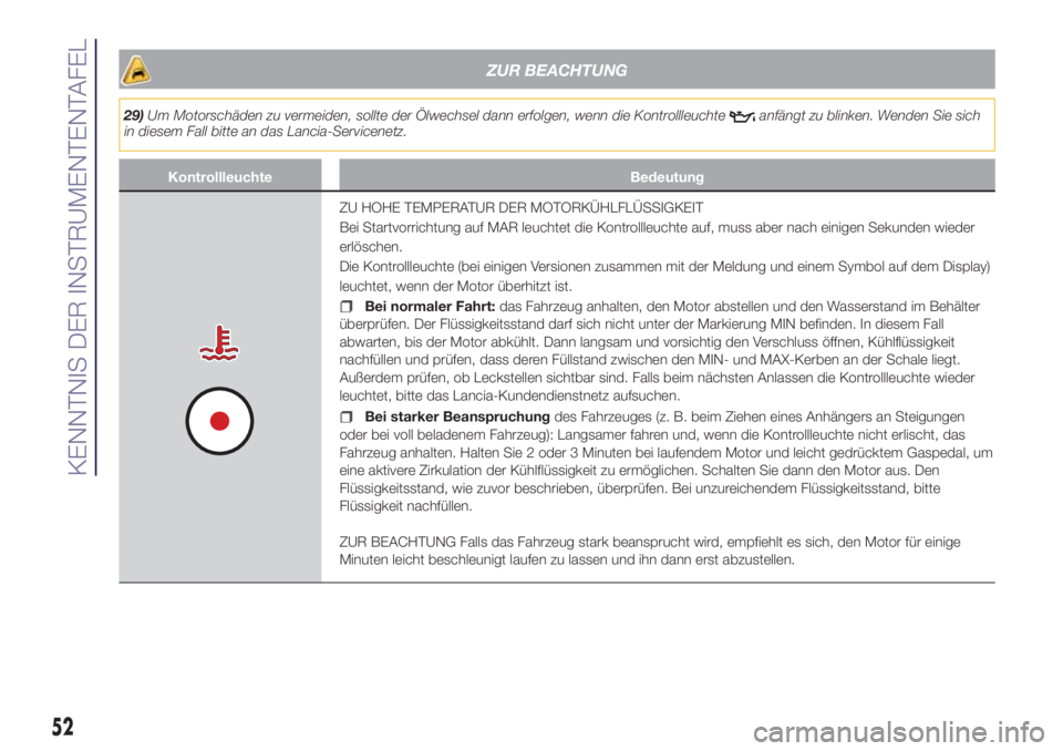 Lancia Ypsilon 2016  Betriebsanleitung (in German) ZUR BEACHTUNG
29)Um Motorschäden zu vermeiden, sollte der Ölwechsel dann erfolgen, wenn die Kontrollleuchteanfängt zu blinken. Wenden Sie sich
in diesem Fall bitte an das Lancia-Servicenetz.
Kontro