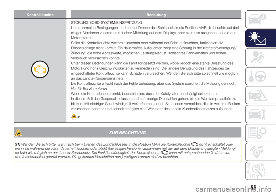 Lancia Ypsilon 2021  Betriebsanleitung (in German) Kontrollleuchte Bedeutung
STÖRUNG EOBD-SYSTEM/EINSPRITZUNG
Unter normalen Bedingungen leuchtet bei Drehen des Schlüssels in die Position MAR die Leuchte auf (bei
einigen Versionen zusammen mit einer
