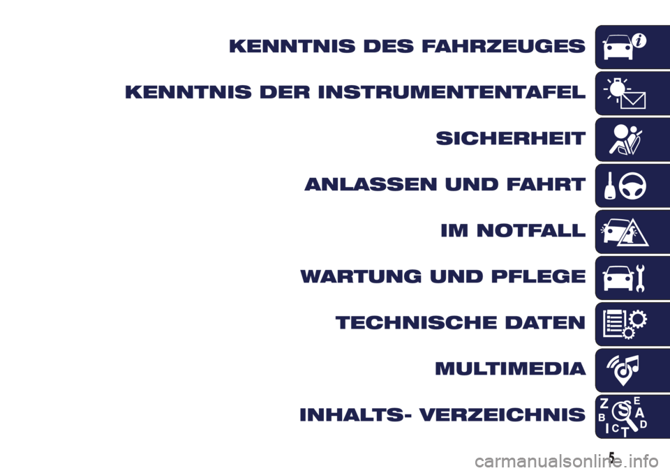 Lancia Ypsilon 2019  Betriebsanleitung (in German) KENNTNIS DES FAHRZEUGES
KENNTNIS DER INSTRUMENTENTAFEL
SICHERHEIT
ANLASSEN UND FAHRT
IM NOTFALL
WARTUNG UND PFLEGE
TECHNISCHE DATEN
MULTIMEDIA
INHALTS- VERZEICHNIS
5 