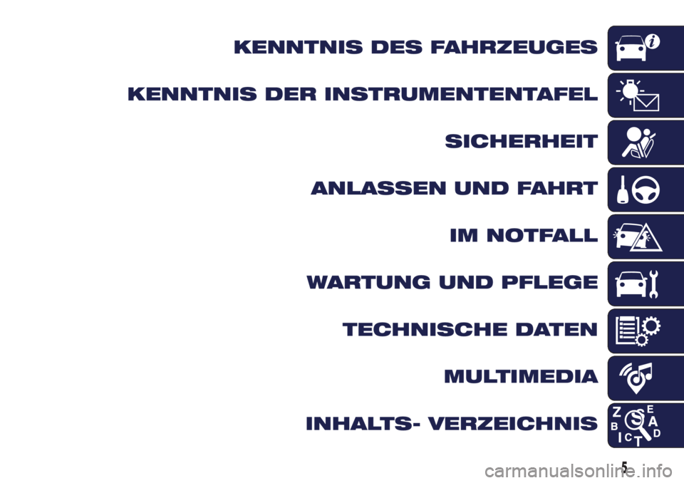 Lancia Ypsilon 2017 Betriebsanleitung (in German) KENNTNIS DES FAHRZEUGES
KENNTNIS DER INSTRUMENTENTAFEL
SICHERHEIT
ANLASSEN UND FAHRT
IM NOTFALL
WARTUNG UND PFLEGE
TECHNISCHE DATEN
MULTIMEDIA
INHALTS- VERZEICHNIS
5 Lancia Ypsilon 2017 Betriebsanleitung (in German) KENNTNIS DES FAHRZEUGES
KENNTNIS DER INSTRUMENTENTAFEL
SICHERHEIT
ANLASSEN UND FAHRT
IM NOTFALL
WARTUNG UND PFLEGE
TECHNISCHE DATEN
MULTIMEDIA
INHALTS- VERZEICHNIS
5