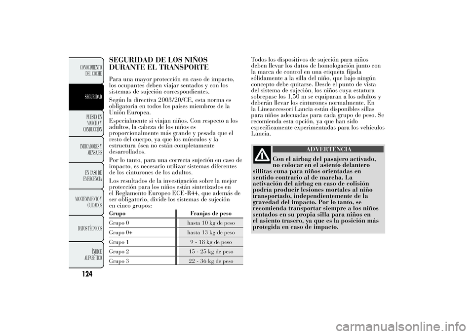 Lancia Ypsilon 2011  Manual de Empleo y Cuidado (in Spanish) SEGURIDAD DE LOS NIÑOS
DURANTE EL TRANSPORTEPara una mayor protección en caso de impacto,
los ocupantes deben viajar sentados y con los
sistemas de sujeción correspondientes.
Según la directiva 20