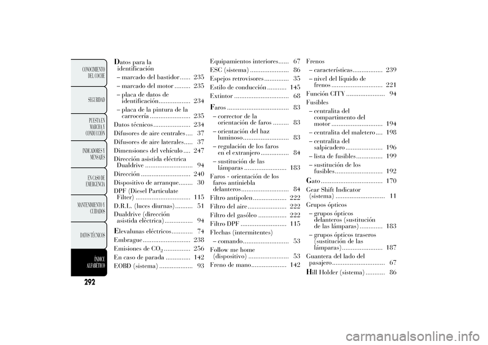 Lancia Ypsilon 2011 Manual de Empleo y Cuidado (in Spanish) D
atos para la
identificación
– marcado del bastidor ...... 235
– marcado del motor ......... 235
– placa de datos de
identificación.................. 234
– placa de la pintura de la
carroce Lancia Ypsilon 2011 Manual de Empleo y Cuidado (in Spanish) D
atos para la
identificación
– marcado del bastidor ...... 235
– marcado del motor ......... 235
– placa de datos de
identificación.................. 234
– placa de la pintura de la
carroce
