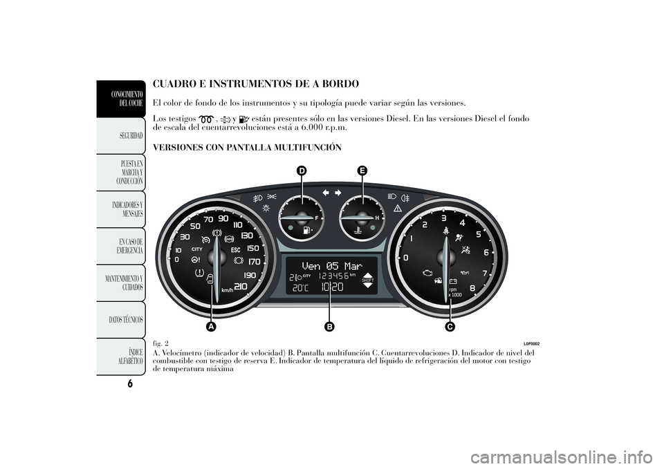 Lancia Ypsilon 2011  Manual de Empleo y Cuidado (in Spanish) CUADRO E INSTRUMENTOS DE ABORDOEl color de fondo de los instrumentos y su tipología puede variar según las versiones.
Los testigos
,
y
están presentes sólo en las versiones Diesel. En las versione