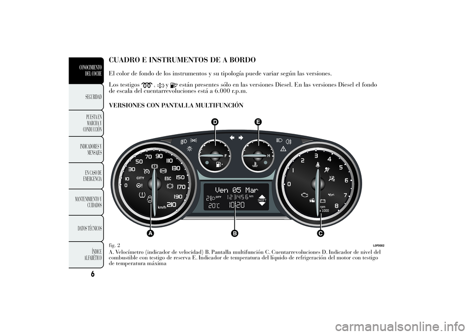 Lancia Ypsilon 2011 Manual de Empleo y Cuidado (in Spanish) CUADRO E INSTRUMENTOS DE ABORDOEl color de fondo de los instrumentos y su tipología puede variar según las versiones.
Los testigos
,
y
están presentes sólo en las versiones Diesel. En las versione Lancia Ypsilon 2011 Manual de Empleo y Cuidado (in Spanish) CUADRO E INSTRUMENTOS DE ABORDOEl color de fondo de los instrumentos y su tipología puede variar según las versiones.
Los testigos
,
y
están presentes sólo en las versiones Diesel. En las versione