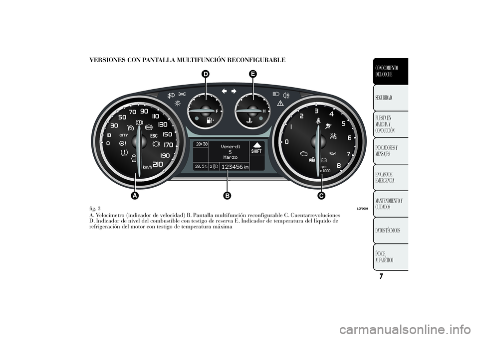 Lancia Ypsilon 2011  Manual de Empleo y Cuidado (in Spanish) VERSIONES CON PANTALLA MULTIFUNCIÓN RECONFIGURABLEA. Velocímetro (indicador de velocidad) B. Pantalla multifunción reconfigurable C. Cuentarrevoluciones
D. Indicador de nivel del combustible con te