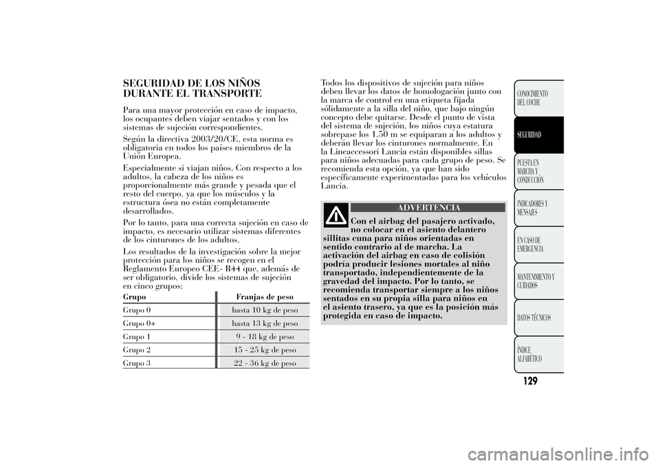 Lancia Ypsilon 2012 Manual de Empleo y Cuidado (in Spanish) SEGURIDAD DE LOS NIÑOS
DURANTE EL TRANSPORTEPara una mayor protección en caso de impacto,
los ocupantes deben viajar sentados y con los
sistemas de sujeción correspondientes.
Según la directiva 20 Lancia Ypsilon 2012 Manual de Empleo y Cuidado (in Spanish) SEGURIDAD DE LOS NIÑOS
DURANTE EL TRANSPORTEPara una mayor protección en caso de impacto,
los ocupantes deben viajar sentados y con los
sistemas de sujeción correspondientes.
Según la directiva 20
