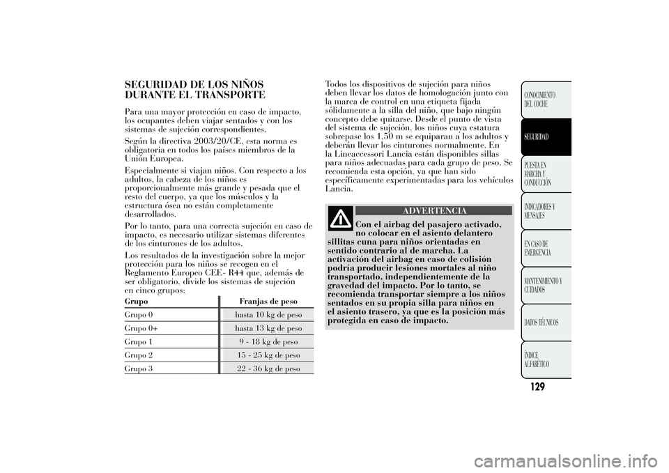 Lancia Ypsilon 2012  Manual de Empleo y Cuidado (in Spanish) SEGURIDAD DE LOS NIÑOS
DURANTE EL TRANSPORTEPara una mayor protección en caso de impacto,
los ocupantes deben viajar sentados y con los
sistemas de sujeción correspondientes.
Según la directiva 20