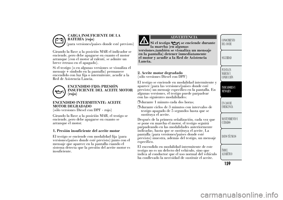 Lancia Ypsilon 2012  Manual de Empleo y Cuidado (in Spanish) CARGA INSUFICIENTE DE LA
BATERÍA (rojo)
(para versiones/países donde esté previsto)
Girando la llave a la posición MAR el indicador se
enciende, pero debe apagarse en cuanto el motor
arranque (con