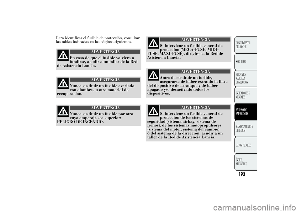 Lancia Ypsilon 2012  Manual de Empleo y Cuidado (in Spanish) Para identificar el fusible de protección, consultar
las tablas indicadas en las páginas siguientes.
ADVERTENCIA
En caso de que el fusible volviera a
fundirse, acudir a un taller de la Red
de Asiste