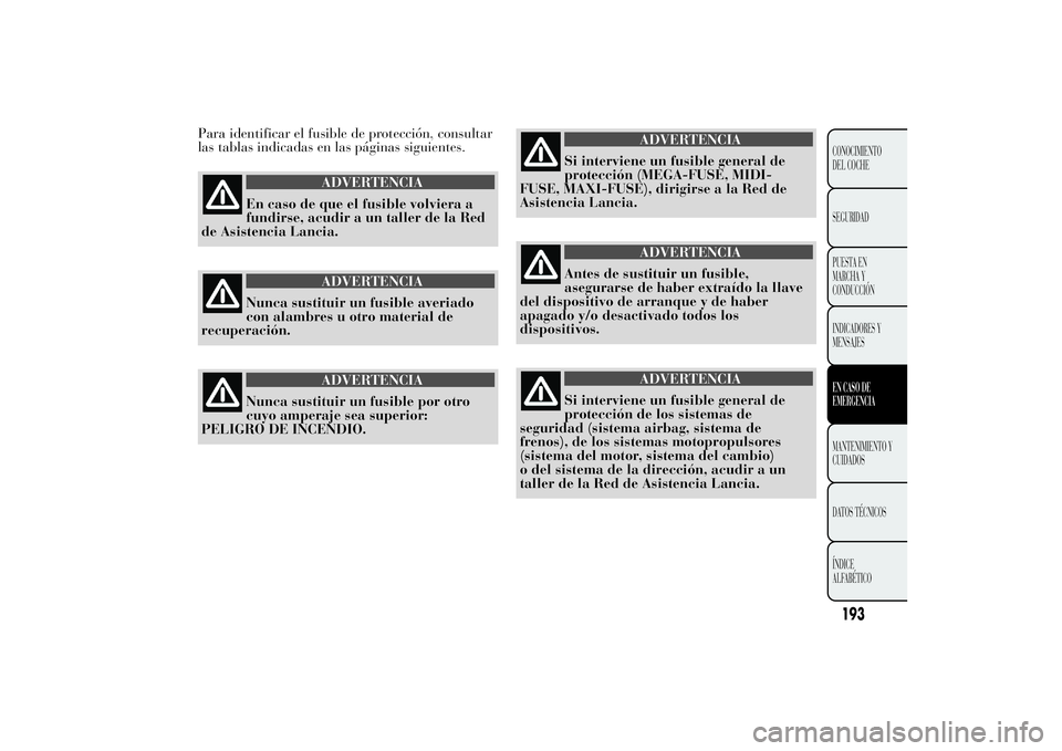 Lancia Ypsilon 2012 Manual de Empleo y Cuidado (in Spanish) Para identificar el fusible de protección, consultar
las tablas indicadas en las páginas siguientes.
ADVERTENCIA
En caso de que el fusible volviera a
fundirse, acudir a un taller de la Red
de Asiste Lancia Ypsilon 2012 Manual de Empleo y Cuidado (in Spanish) Para identificar el fusible de protección, consultar
las tablas indicadas en las páginas siguientes.
ADVERTENCIA
En caso de que el fusible volviera a
fundirse, acudir a un taller de la Red
de Asiste
