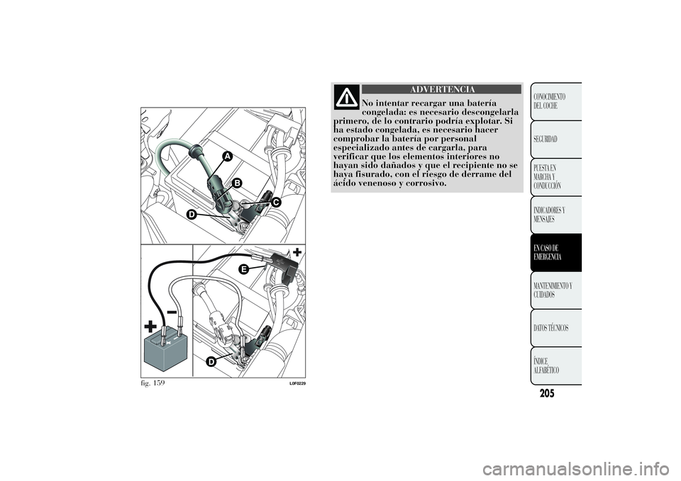Lancia Ypsilon 2012 Manual de Empleo y Cuidado (in Spanish) ADVERTENCIA
No intentar recargar una batería
congelada: es necesario descongelarla
primero, de lo contrario podría explotar. Si
ha estado congelada, es necesario hacer
comprobar la batería por pers Lancia Ypsilon 2012 Manual de Empleo y Cuidado (in Spanish) ADVERTENCIA
No intentar recargar una batería
congelada: es necesario descongelarla
primero, de lo contrario podría explotar. Si
ha estado congelada, es necesario hacer
comprobar la batería por pers