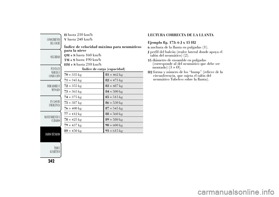 Lancia Ypsilon 2012  Manual de Empleo y Cuidado (in Spanish) H
hasta 210 km/h
V
hasta 240 km/h
Índice de velocidad máxima para neumáticos
para la nieve
QM+S
hasta 160 km/h
TM+S
hasta 190 km/h
HM+S
hasta 210 km/h
Índice de carga (capacidad)
70= 335 kg81= 462