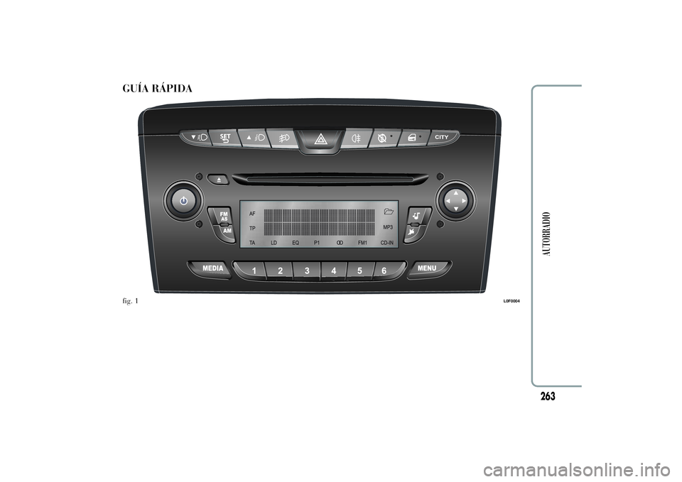 Lancia Ypsilon 2012 Manual de Empleo y Cuidado (in Spanish) GUÍA RÁPIDAfig. 1
L0F0004
263
AUTORRADIO Lancia Ypsilon 2012 Manual de Empleo y Cuidado (in Spanish) GUÍA RÁPIDAfig. 1
L0F0004
263
AUTORRADIO