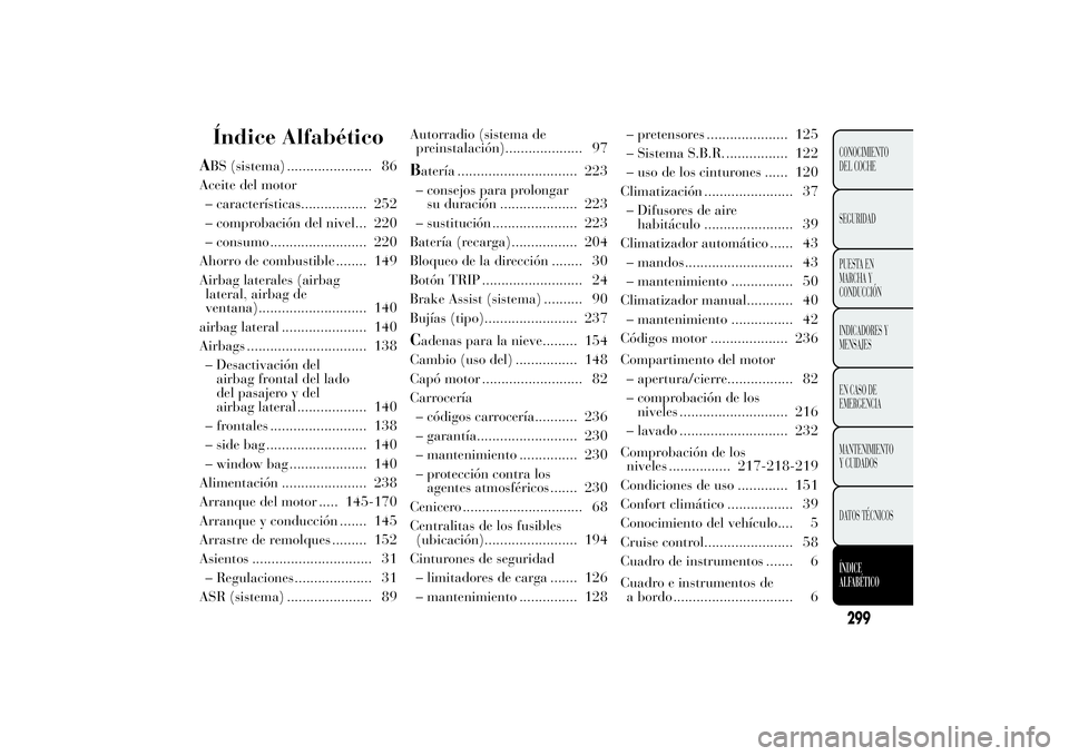 Lancia Ypsilon 2012  Manual de Empleo y Cuidado (in Spanish) Índice Alfabético
ABS (sistema) ...................... 86
Aceite del motor
– características................. 252
– comprobación del nivel... 220
– consumo ......................... 220
Ahor