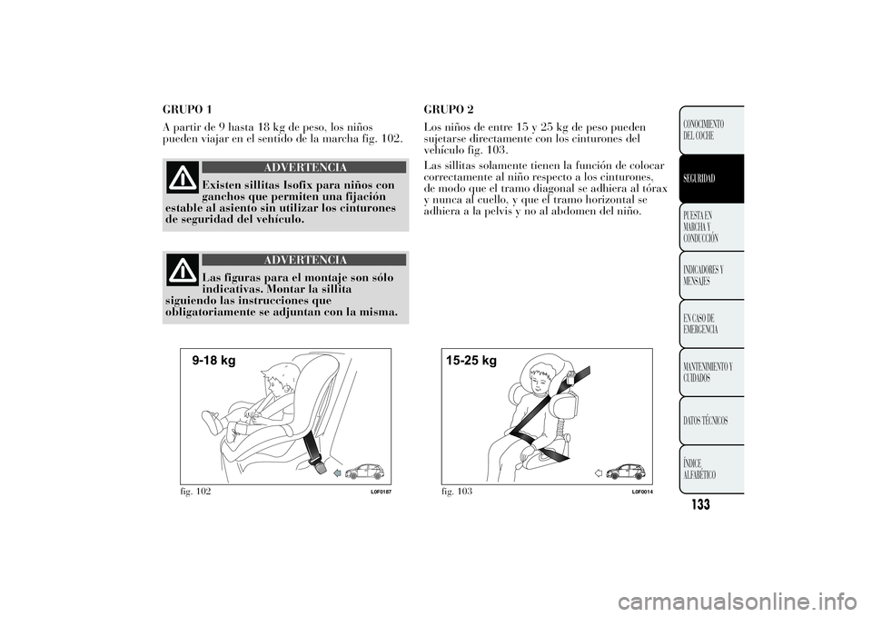 Lancia Ypsilon 2014 Manual de Empleo y Cuidado (in Spanish) GRUPO 1
A partir de 9 hasta 18 kg de peso, los niños
pueden viajar en el sentido de la marcha fig. 102.
ADVERTENCIA
Existen sillitas Isofix para niños con
ganchos que permiten una fijación
estable Lancia Ypsilon 2014 Manual de Empleo y Cuidado (in Spanish) GRUPO 1
A partir de 9 hasta 18 kg de peso, los niños
pueden viajar en el sentido de la marcha fig. 102.
ADVERTENCIA
Existen sillitas Isofix para niños con
ganchos que permiten una fijación
estable