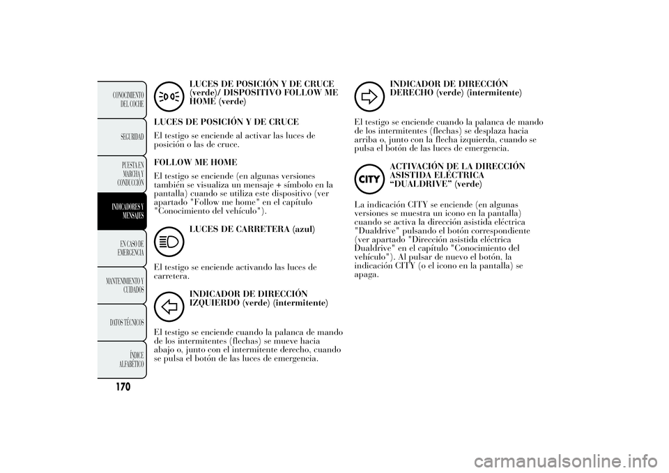 Lancia Ypsilon 2014 Manual de Empleo y Cuidado (in Spanish) LUCES DE POSICIÓN Y DE CRUCE
(verde)/ DISPOSITIVO FOLLOW ME
HOME (verde)
LUCES DE POSICIÓN Y DE CRUCE
El testigo se enciende al activar las luces de
posición o las de cruce.
FOLLOW ME HOME
El testi Lancia Ypsilon 2014 Manual de Empleo y Cuidado (in Spanish) LUCES DE POSICIÓN Y DE CRUCE
(verde)/ DISPOSITIVO FOLLOW ME
HOME (verde)
LUCES DE POSICIÓN Y DE CRUCE
El testigo se enciende al activar las luces de
posición o las de cruce.
FOLLOW ME HOME
El testi