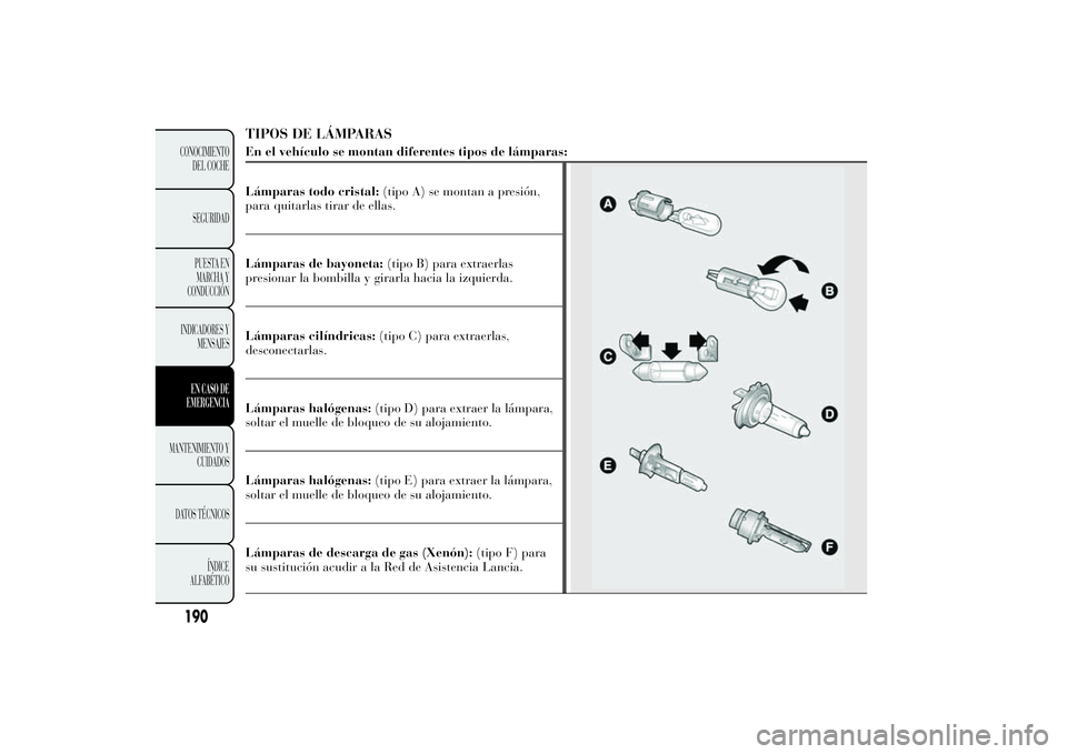 Lancia Ypsilon 2014 Manual de Empleo y Cuidado (in Spanish) TIPOS DE LÁMPARASEn el vehículo se montan diferentes tipos de lámparas:
Lámparas todo cristal:(tipo A) se montan a presión,
para quitarlas tirar de ellas.
Lámparas de bayoneta:(tipo B) para extr Lancia Ypsilon 2014 Manual de Empleo y Cuidado (in Spanish) TIPOS DE LÁMPARASEn el vehículo se montan diferentes tipos de lámparas:
Lámparas todo cristal:(tipo A) se montan a presión,
para quitarlas tirar de ellas.
Lámparas de bayoneta:(tipo B) para extr