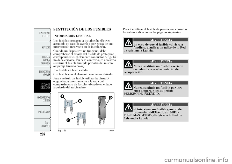 Lancia Ypsilon 2014 Manual de Empleo y Cuidado (in Spanish) SUSTITUCIÓN DE LOS FUSIBLESINFORMACIÓN GENERAL
Los fusibles protegen la instalación eléctrica
actuando en caso de avería o por causa de una
intervención incorrecta en la instalación.
Cuando un Lancia Ypsilon 2014 Manual de Empleo y Cuidado (in Spanish) SUSTITUCIÓN DE LOS FUSIBLESINFORMACIÓN GENERAL
Los fusibles protegen la instalación eléctrica
actuando en caso de avería o por causa de una
intervención incorrecta en la instalación.
Cuando un