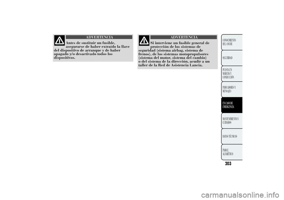 Lancia Ypsilon 2014 Manual de Empleo y Cuidado (in Spanish) ADVERTENCIA
Antes de sustituir un fusible,
asegurarse de haber extraído la llave
del dispositivo de arranque y de haber
apagado y/o desactivado todos los
dispositivos.
ADVERTENCIA
Si interviene un fu Lancia Ypsilon 2014 Manual de Empleo y Cuidado (in Spanish) ADVERTENCIA
Antes de sustituir un fusible,
asegurarse de haber extraído la llave
del dispositivo de arranque y de haber
apagado y/o desactivado todos los
dispositivos.
ADVERTENCIA
Si interviene un fu
