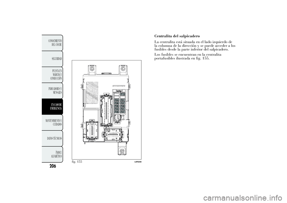 Lancia Ypsilon 2014 Manual de Empleo y Cuidado (in Spanish) fig. 155
L0F0248
206CONOCIMIENTO
DEL COCHE
SEGURIDAD
PUESTA EN
MARCHA Y
CONDUCCIÓN
INDICADORES Y
MENSAJESEN CASO DE
EMERGENCIA
MANTENIMIENTO Y
CUIDADOS
DATOS TÉCNICOS
ÍNDICE
ALFABÉTICO
Centralita Lancia Ypsilon 2014 Manual de Empleo y Cuidado (in Spanish) fig. 155
L0F0248
206CONOCIMIENTO
DEL COCHE
SEGURIDAD
PUESTA EN
MARCHA Y
CONDUCCIÓN
INDICADORES Y
MENSAJESEN CASO DE
EMERGENCIA
MANTENIMIENTO Y
CUIDADOS
DATOS TÉCNICOS
ÍNDICE
ALFABÉTICO
Centralita