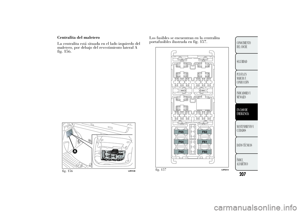 Lancia Ypsilon 2014 Manual de Empleo y Cuidado (in Spanish) Los fusibles se encuentran en la centralita
portafusibles ilustrada en fig. 157.
fig. 157
L0F0212
207CONOCIMIENTO
DEL COCHE
SEGURIDAD
PUESTA EN
MARCHA Y
CONDUCCIÓN
INDICADORES Y
MENSAJESEN CASO DE
EM Lancia Ypsilon 2014 Manual de Empleo y Cuidado (in Spanish) Los fusibles se encuentran en la centralita
portafusibles ilustrada en fig. 157.
fig. 157
L0F0212
207CONOCIMIENTO
DEL COCHE
SEGURIDAD
PUESTA EN
MARCHA Y
CONDUCCIÓN
INDICADORES Y
MENSAJESEN CASO DE
EM