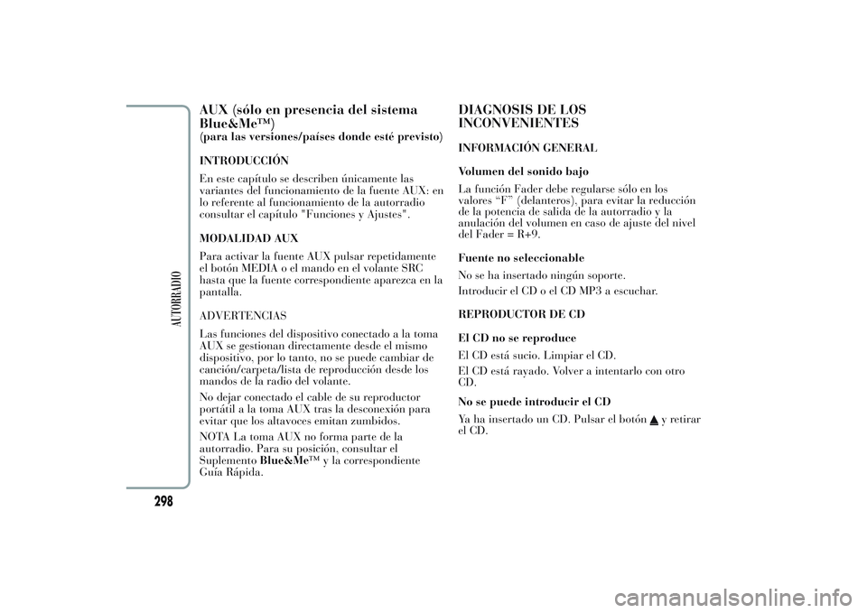 Lancia Ypsilon 2013 Manual de Empleo y Cuidado (in Spanish) AUX (sólo en presencia del sistema
Blue&Me™)(para las versiones/países donde esté previsto)
INTRODUCCIÓN
En este capítulo se describen únicamente las
variantes del funcionamiento de la fuente Lancia Ypsilon 2013 Manual de Empleo y Cuidado (in Spanish) AUX (sólo en presencia del sistema
Blue&Me™)(para las versiones/países donde esté previsto)
INTRODUCCIÓN
En este capítulo se describen únicamente las
variantes del funcionamiento de la fuente