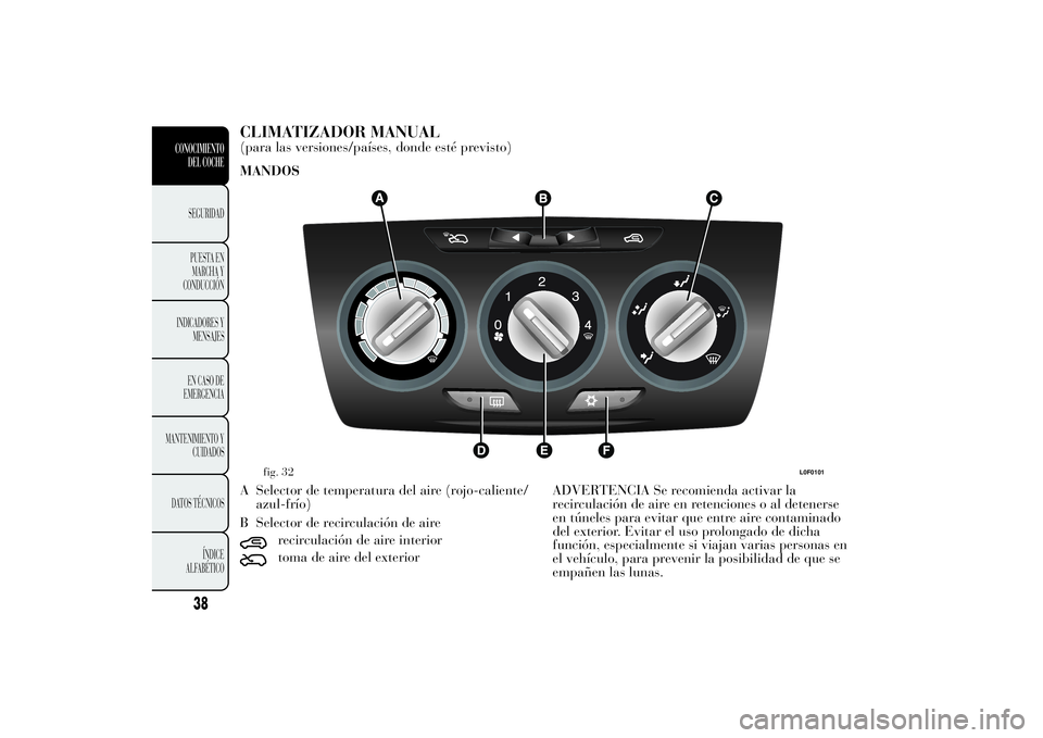 Lancia Ypsilon 2013  Manual de Empleo y Cuidado (in Spanish) CLIMATIZADOR MANUAL(para las versiones/países, donde esté previsto)
MANDOS
A Selector de temperatura del aire (rojo-caliente/
azul-frío)
B Selector de recirculación de aire
recirculación de aire 