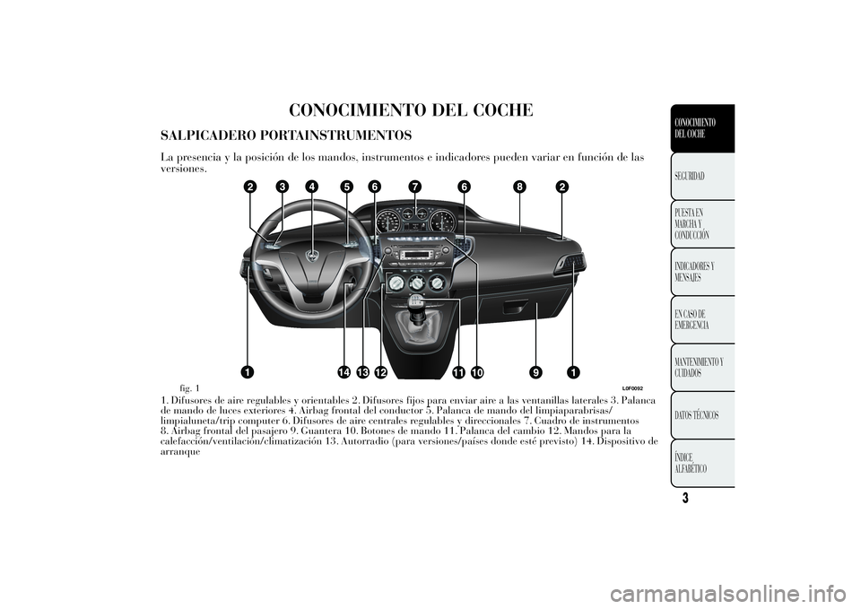 Lancia Ypsilon 2013  Manual de Empleo y Cuidado (in Spanish) CONOCIMIENTO DEL COCHE
SALPICADERO PORTAINSTRUMENTOSLa presencia y la posición de los mandos, instrumentos e indicadores pueden variar en función de las
versiones.1. Difusores de aire regulables y o