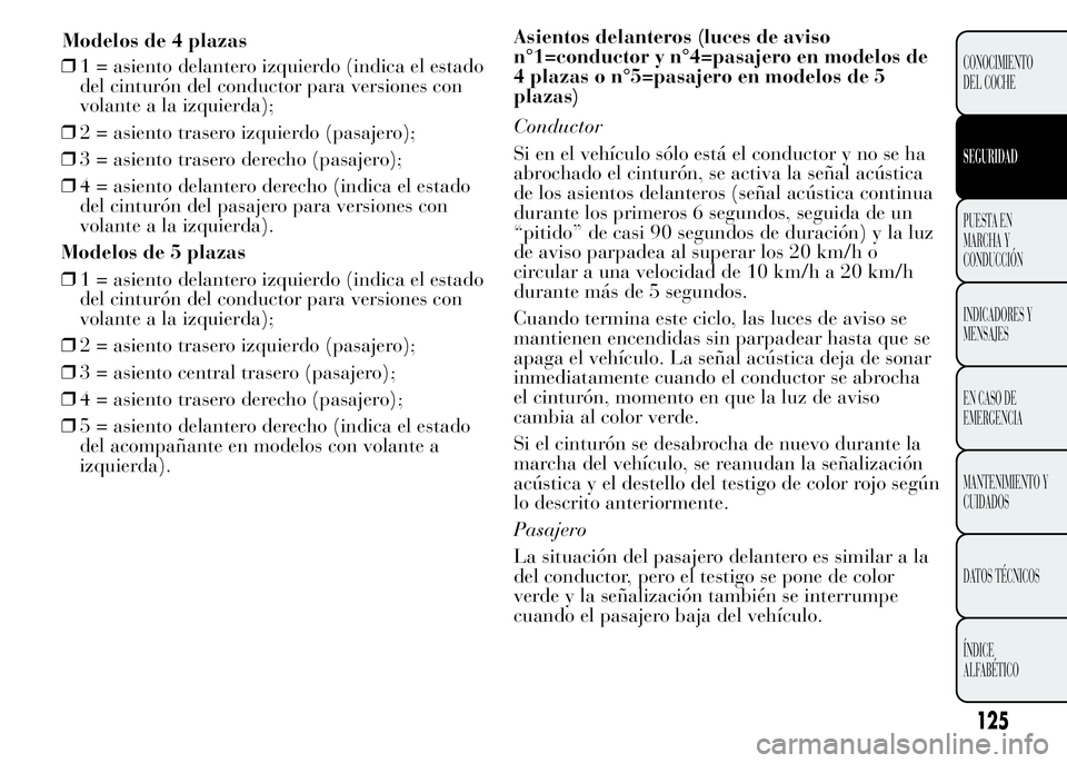 Lancia Ypsilon 2015  Manual de Empleo y Cuidado (in Spanish) ❒1 = asiento delantero izquierdo (indica el estado
del cinturón del conductor para versiones con
volante a la izquierda);
❒2 = asiento trasero izquierdo (pasajero);
❒3 = asiento trasero derecho