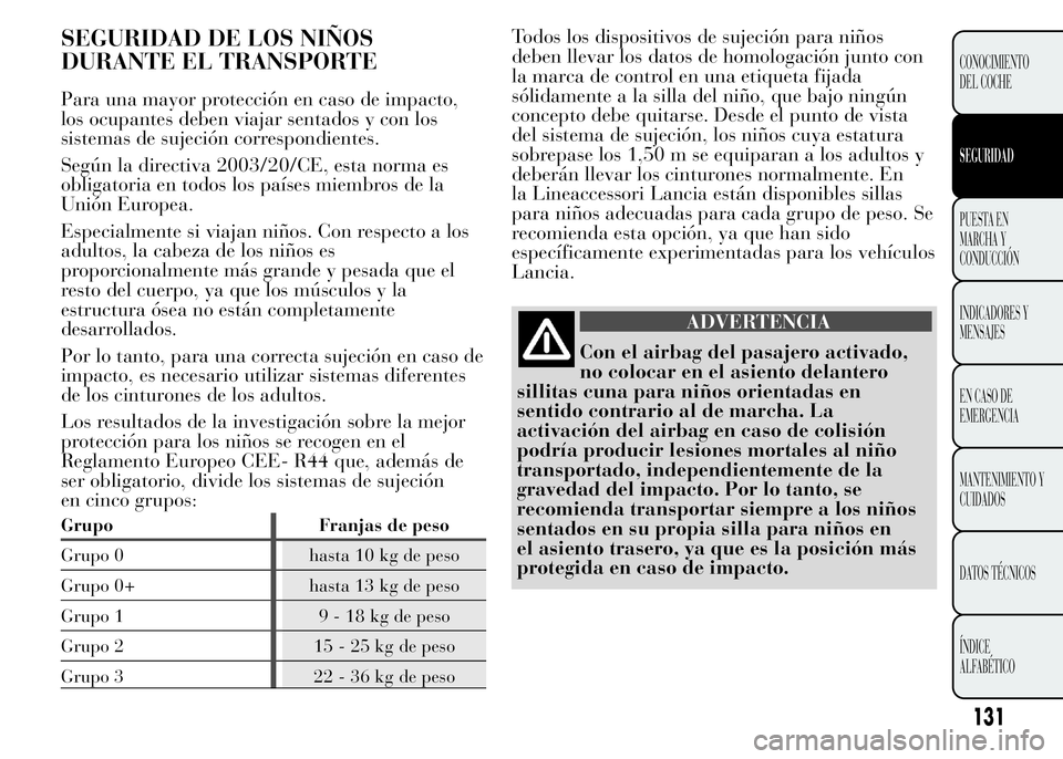 Lancia Ypsilon 2015  Manual de Empleo y Cuidado (in Spanish) SEGURIDAD DE LOS NIÑOS
DURANTE EL TRANSPORTE
Para una mayor protección en caso de impacto,
los ocupantes deben viajar sentados y con los
sistemas de sujeción correspondientes.
Según la directiva 2