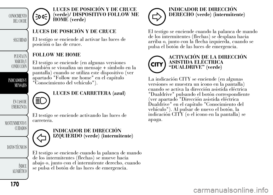 Lancia Ypsilon 2015  Manual de Empleo y Cuidado (in Spanish) LUCES DE POSICIÓN Y DE CRUCE
(verde)/ DISPOSITIVO FOLLOW ME
HOME (verde)
LUCES DE POSICIÓN Y DE CRUCE
El testigo se enciende al activar las luces de
posición o las de cruce.
FOLLOW ME HOME
El testi