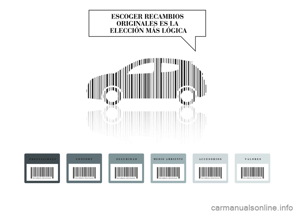 Lancia Ypsilon 2015 Manual de Empleo y Cuidado (in Spanish) Lancia Ypsilon 2015 Manual de Empleo y Cuidado (in Spanish)