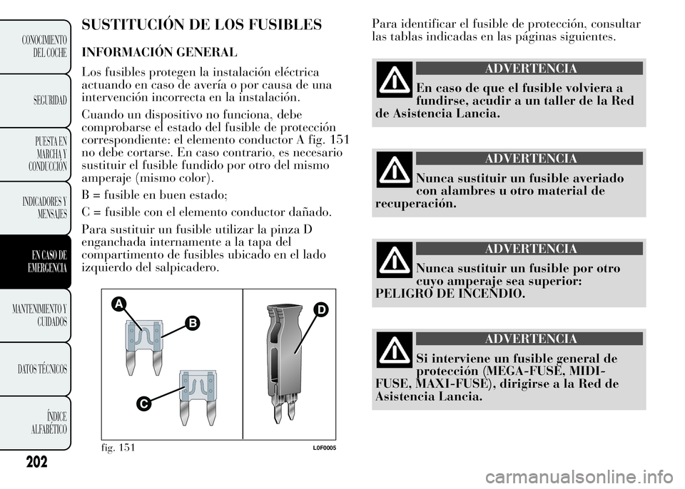 Lancia Ypsilon 2015  Manual de Empleo y Cuidado (in Spanish) SUSTITUCIÓN DE LOS FUSIBLES
INFORMACIÓN GENERAL
Los fusibles protegen la instalación eléctrica
actuando en caso de avería o por causa de una
intervención incorrecta en la instalación.
Cuando un