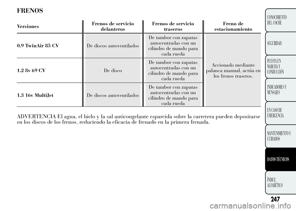Lancia Ypsilon 2015 Manual de Empleo y Cuidado (in Spanish) FRENOS
VersionesFrenos de servicio
delanterosFrenos de servicio
traserosFreno de
estacionamiento
0.9 TwinAir 85 CVDe discos autoventiladosDe tambor con zapatas
autocentradas con un
cilindro de mando p Lancia Ypsilon 2015 Manual de Empleo y Cuidado (in Spanish) FRENOS
VersionesFrenos de servicio
delanterosFrenos de servicio
traserosFreno de
estacionamiento
0.9 TwinAir 85 CVDe discos autoventiladosDe tambor con zapatas
autocentradas con un
cilindro de mando p