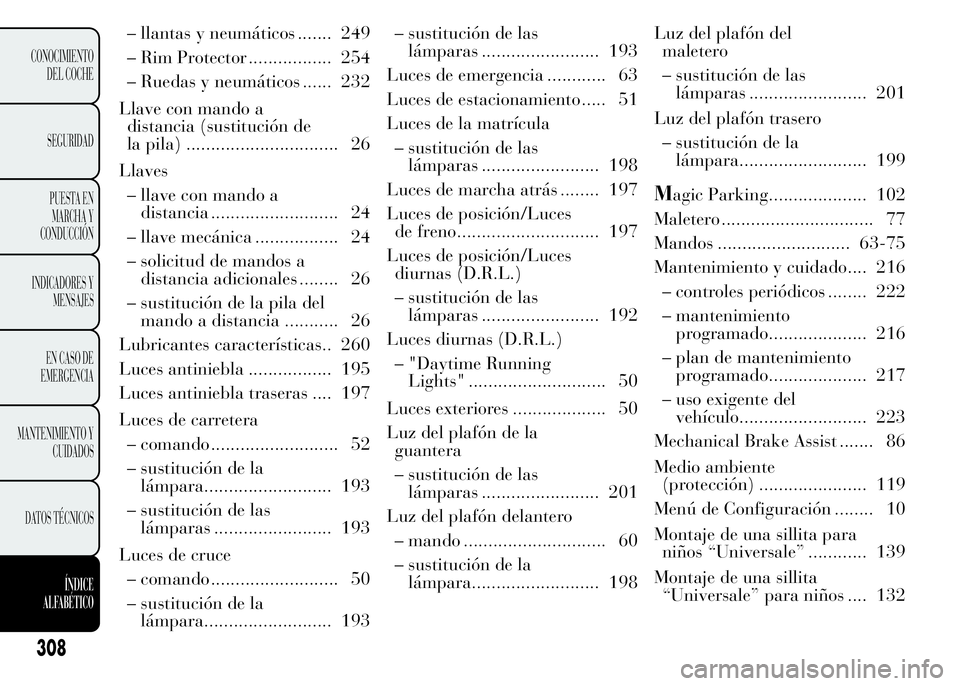 Lancia Ypsilon 2015 Manual de Empleo y Cuidado (in Spanish) – llantas y neumáticos ....... 249
– Rim Protector ................. 254
– Ruedas y neumáticos ...... 232
Llave con mando a
distancia (sustitución de
la pila) ............................... Lancia Ypsilon 2015 Manual de Empleo y Cuidado (in Spanish) – llantas y neumáticos ....... 249
– Rim Protector ................. 254
– Ruedas y neumáticos ...... 232
Llave con mando a
distancia (sustitución de
la pila) ...............................