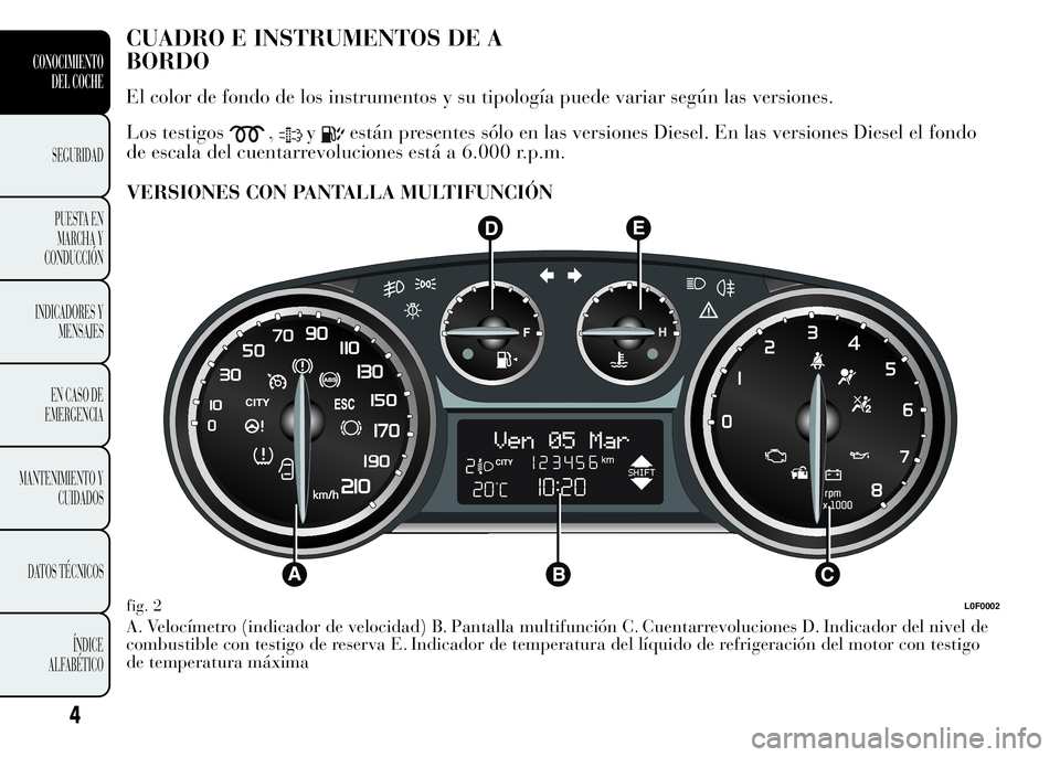 Lancia Ypsilon 2015  Manual de Empleo y Cuidado (in Spanish) CUADRO E INSTRUMENTOS DE A
BORDO
El color de fondo de los instrumentos y su tipología puede variar según las versiones.
Los testigos
,yestán presentes sólo en las versiones Diesel. En las versione