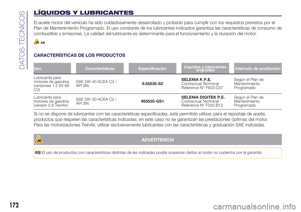 Lancia Ypsilon 2021 Manual de Empleo y Cuidado (in Spanish) LÍQUIDOS Y LUBRICANTES
El aceite motor del vehículo ha sido cuidadosamente desarrollado y probado para cumplir con los requisitos previstos por el
Plan de Mantenimiento Programado. El uso constante Lancia Ypsilon 2021 Manual de Empleo y Cuidado (in Spanish) LÍQUIDOS Y LUBRICANTES
El aceite motor del vehículo ha sido cuidadosamente desarrollado y probado para cumplir con los requisitos previstos por el
Plan de Mantenimiento Programado. El uso constante