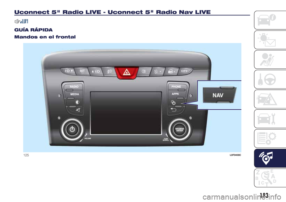 Lancia Ypsilon 2016  Manual de Empleo y Cuidado (in Spanish) Uconnect 5" Radio LIVE - Uconnect 5" Radio Nav LIVE
.
GUÍA RÁPIDA
Mandos en el frontal
125L0F0408C
183 