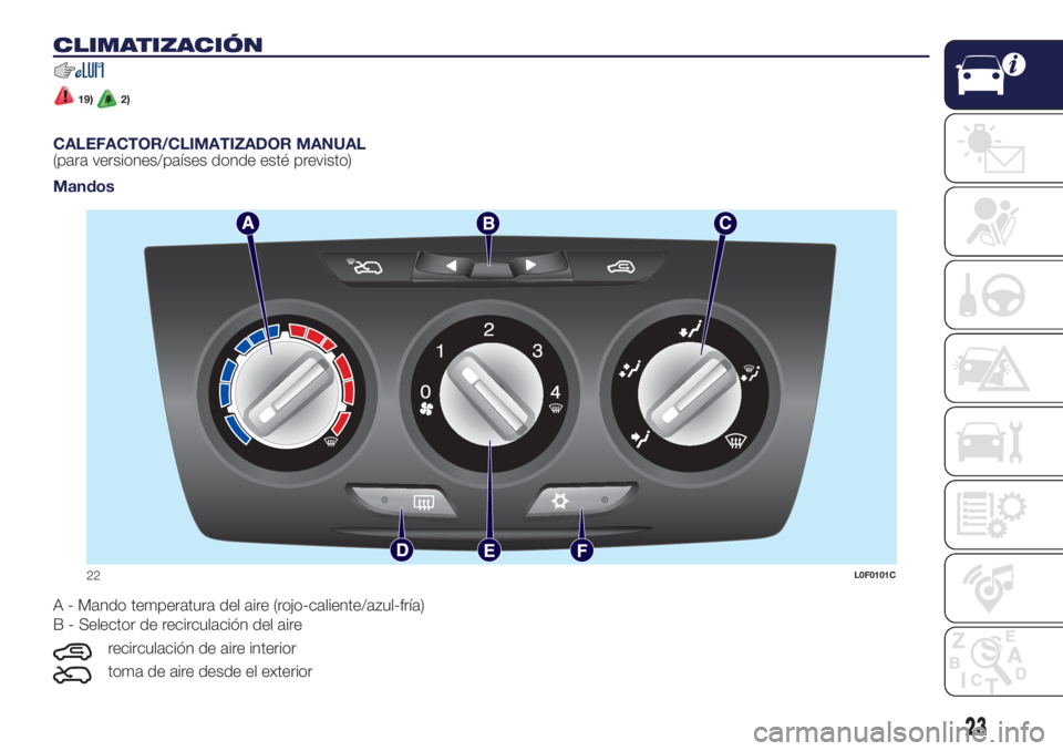 Lancia Ypsilon 2016  Manual de Empleo y Cuidado (in Spanish) CLIMATIZACIÓN
19)2)
CALEFACTOR/CLIMATIZADOR MANUAL
(para versiones/países donde esté previsto)
Mandos
A - Mando temperatura del aire (rojo-caliente/azul-fría)
B - Selector de recirculación del ai