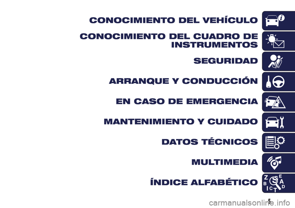 Lancia Ypsilon 2016  Manual de Empleo y Cuidado (in Spanish) CONOCIMIENTO DEL VEHÍCULO
CONOCIMIENTO DEL CUADRO DE
INSTRUMENTOS
SEGURIDAD
ARRANQUE Y CONDUCCIÓN
EN CASO DE EMERGENCIA
MANTENIMIENTO Y CUIDADO
DATOS TÉCNICOS
MULTIMEDIA
ÍNDICE ALFABÉTICO
5 