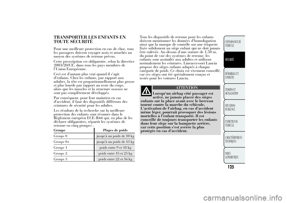 Lancia Ypsilon 2011  Notice dentretien (in French) TRANSPORTER LES ENFANTS EN
TOUTE SÉCURITÉPour une meilleure protection en cas de choc, tous
les passagers doivent voyager assis et attachés au
moyen des systèmes de retenue prévus.
Cette prescrip