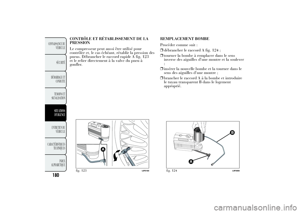 Lancia Ypsilon 2011 Notice dentretien (in French) CONTRÔLE ET RÉTABLISSEMENT DE LA
PRESSION
Le compresseur peut aussi être utilisé pour
contrôler et, le cas échéant, rétablir la pression des
pneus. Débrancher le raccord rapide A fig. 123
et Lancia Ypsilon 2011 Notice dentretien (in French) CONTRÔLE ET RÉTABLISSEMENT DE LA
PRESSION
Le compresseur peut aussi être utilisé pour
contrôler et, le cas échéant, rétablir la pression des
pneus. Débrancher le raccord rapide A fig. 123
et